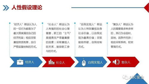 企業(yè)管理培訓(xùn)課件 構(gòu)建高效組織的核心要素