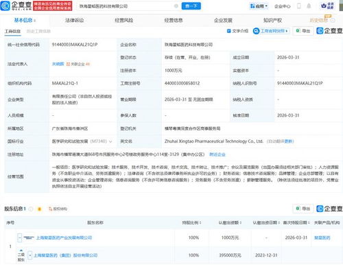 復(fù)星醫(yī)藥布局珠海，新設(shè)科技公司聚焦信息技術(shù)咨詢服務(wù)